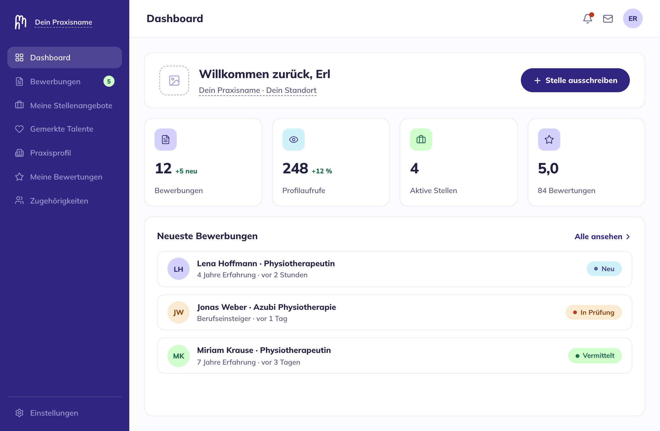 HMN Arbeitgeber-Dashboard: Seitenleiste mit Navigationsbereichen, Begrüßung mit Praxis-Platzhalter, vier Kennzahlen-Kacheln und Liste der neuesten Bewerbungen